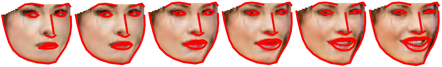 Generated female face and landmarks changing expression as a shape parameter varies